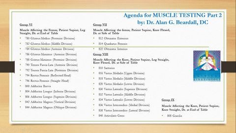 8r > Muscle Testing Part 2 (Studio version in color)  - Dr. Alan G.  Beardall DC (STREAMABLE VIDEOS)